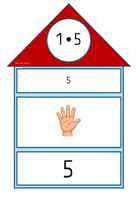 Vorschau - Arbeitsblätter - Einmaleins Häuser - die 5er Reihe. Von der wiederholten Addition zur Multiplikation - Seite 2