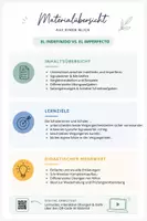 Vorschau - Arbeitsblätter - El pretérito indefinido vs. el imperfecto | Differenziertes Materialpaket mit QR-Codes - Seite 1