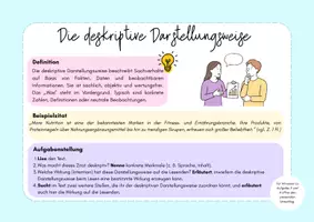 Vorschau - Stundenentwürfe - Darstellungsweisen in pragmatischen Texten (More Nutrition) - Seite 2