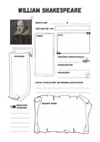 Vorschau - Arbeitsblätter - William Shakespeare - Steckbrief - Seite 1