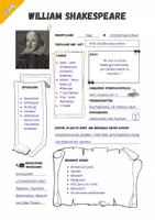 Vorschau - Arbeitsblätter - William Shakespeare - Steckbrief - Seite 2