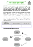 Vorschau - Arbeitsblätter - Erweiterter Wirtschaftskreislauf (Arbeitsblätter) - Seite 1