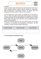 Vorschau - Arbeitsblätter - Erweiterter Wirtschaftskreislauf (Arbeitsblätter) - Seite 3
