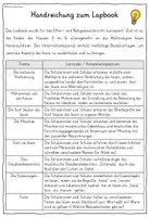 Vorschau - Stundenentwürfe - Islam Lapbook Klasse 3 bis 6 Weltreligionen Religion Ethik - Seite 2