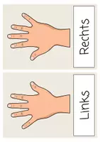 Vorschau - Bildkarten - Links - Rechts Poster - Deckblatt