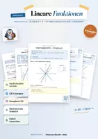 Vorschau - Arbeitsblätter - Lineare Funktionen - Ursprungsgeraden, Steigung und Steigungsdreieck, Aufstellen von Geradengleichungen, Bestimmung y=mx+t - Deckblatt