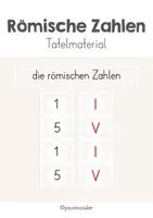 Vorschau - Präsentationen/Tafelbilder - Römische Zahlen - Tafelmaterialien - Deckblatt