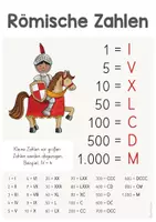 Vorschau - Spiele - Römische Zahlen (Materialpaket) - Seite 3