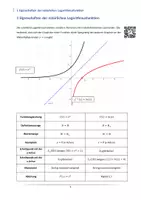 Vorschau - Lehrwerke/Schulbücher - Skript ln-Funktionen - inkl. Übungsheft mit Lösungen zum Selbstlernen - Seite 3