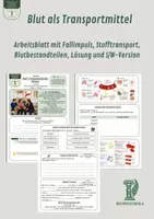 Vorschau - Unterrichtsreihen - Blut als Transportmittel – Arbeitsblatt mit Fallimpuls, Stofftransport, Blutbestandteilen, Lösung und S/W-Version - Deckblatt