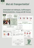 Vorschau - Unterrichtsreihen - Blut als Transportmittel – Arbeitsblatt mit Fallimpuls, Stofftransport, Blutbestandteilen, Lösung und S/W-Version - Deckblatt