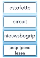 Voorbeeld - Dagritme kaarten Blauw - Pagina 1