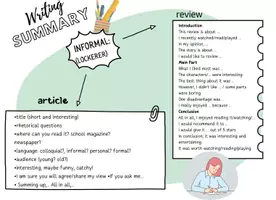 Vorschau - Poster - Writing Summary - Übersicht für Guided Writing - Seite 1