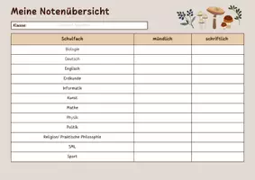 Vorschau - Lehrpläne/Lehrermaterial - Notenübersicht für Schüler*Innen - Deckblatt