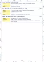 Aperçu - Préparation de séquence / Séquence complète - Séquence - Cycle 1 - De l'album Que me manque-t'il aux vêtements d'été - Page 3