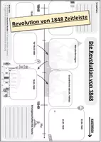 Vorschau - Arbeitsblätter - Revoultion von 1848 Zeitleiste - Deckblatt