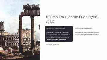 anteprima - Presentazioni / Lavagne - Vittorio Alfieri: Modulo Didattico Completo - Pagina 3