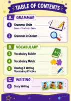 anteprima - Esercizi - Flyers Grammar Workbook – Complete A2 Practice for Young Learners - Pagina 3