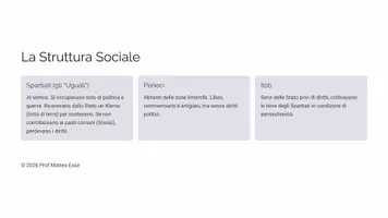 anteprima - Presentazioni / Lavagne - Sparta e Atene: Modelli Politici a Confronto - Pagina 3