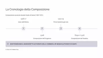 anteprima - Presentazioni / Lavagne - La Divina Commedia: Struttura, Cosmologia e Poetica - Pagina 2