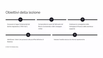 anteprima - Presentazioni / Lavagne - Napoleone: dal Blocco Continentale a Waterloo - Pagina 1