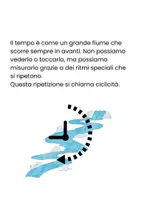 anteprima - Esercizi - IL TEMPO E LE STAGIONI- KIT DIDATTICO - Pagina 1