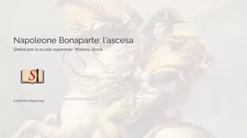 anteprima - Presentazioni / Lavagne - Napoleone Bonaparte: l’Ascesa e le Riforme - Pagina di copertina