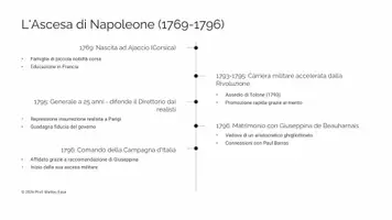 anteprima - Presentazioni / Lavagne - Napoleone Bonaparte: l’Ascesa e le Riforme - Pagina 3