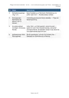 Vorschau - Stundenentwürfe - Unterrichtsentwurf Wundversorgung Pflegeausbildung G-05 - Seite 2