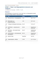 Vorschau - Stundenentwürfe - Materialpaket- Akutsituationen sicher handeln-Pflegeausbildung - Seite 1