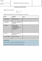 Vorschau - Arbeitsblätter - Arbeitsblatt Schnittpunkte Polynomfunktion - Deckblatt