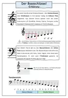 Vorschau - Merkblätter - Musik - Der Bassschlüssel - Erklärung und Merkblatt - Seite 1
