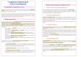Aperçu - Autre type de ressources - Apprendre à écrire à l’école primaire : enjeux, difficultés - Page 1