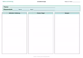 Vorschau - Unterrichtsreihen - Lernzettel-Vorlage Mathematik – Definition, Formel und Beispiel | Klasse 5–13 - Deckblatt