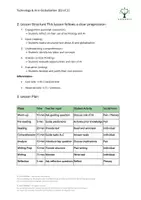 Vorschau - Stundenentwürfe - Globalization, AI & Technology | Englisch Oberstufe B2 + C1 - Seite 2