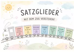 Vorschau - Arbeitsblätter - Satzglieder - Der Satzgliederzug. - Seite 2