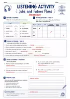 Vorschau - Arbeitsblätter - ListeningWorksheetJobs - Deckblatt