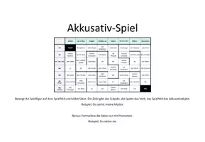 Vorschau - Spiele - Akkusativ-Spiel (DaZ / DaF) - Spiel zum Einüben vom Akkusativ (A1) - Deckblatt