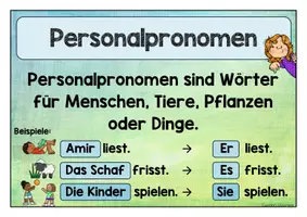 Vorschau - Fördermaterial/Inklusion - Deutsch / DaZ - Personalpronomen (Nominativ) - Tafelmaterial - Bildkarten - Seite 1