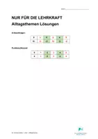 Vorschau - Stundenentwürfe - B1 Hören a b c Alltagsthemen Perfekt für Tests! - Seite 3
