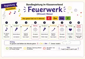 Vorschau - Unterrichtsreihen - Musikunterricht -Wachsendes Materialpaket - Seite 2