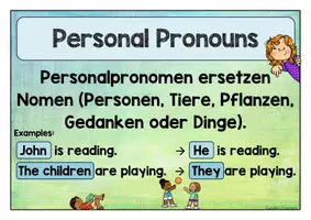 Vorschau - Fördermaterial/Inklusion - Englisch - Personal Pronouns - Personalpronomen - Bildkarten - Tafelmaterial (Subject) - Seite 3