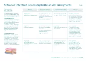 Aperçu - Préparation de séquence / Séquence complète - Exploitation de l'ouvrage "Pourquoi je déteste m'ennuyer ?" - Page 3