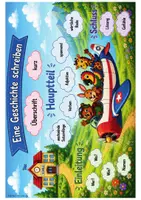 Vorschau - Arbeitsblätter - Deutsch Schreibplan – Eine Geschichte schreiben | Klasse 1–4 - Seite 3