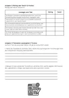 Vorschau - Arbeitsblätter - Blogpost schreiben Deutsch Klassenarbeit Klasse 9 - Seite 2