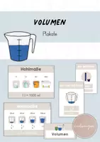 Vorschau - Präsentationen/Tafelbilder - Volumen / Hohlmaße: Aushang und Merkplakte - Deckblatt