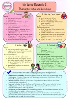Vista previa - Hojas de trabajo - Aléman - Mascotas, Mi día / Primeros verbos, Jugar, Desayuno - Cuaderno de ejercicios - hojas de trabajo - página 2