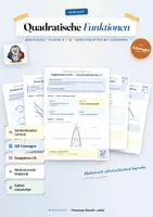 Vorschau - Unterrichtsreihen - Quadratische Gleichungen lösen — Mitternachtsformel, Diskriminante & Schnittpunkte | Klasse 9 und Klasse 10 Realschule - Deckblatt
