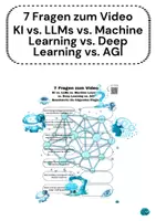 Vorschau - Arbeitsblätter - 7 Fragen 7 Antworten_KI vs. LLMs vs. Machine Learning vs. Deep Learning vs. AGI - Deckblatt