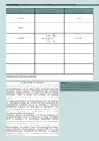Vorschau - Arbeitsblätter - Aldehyde (Alkanale): Struktur, Eigenschaften und Verwendung - Seite 3